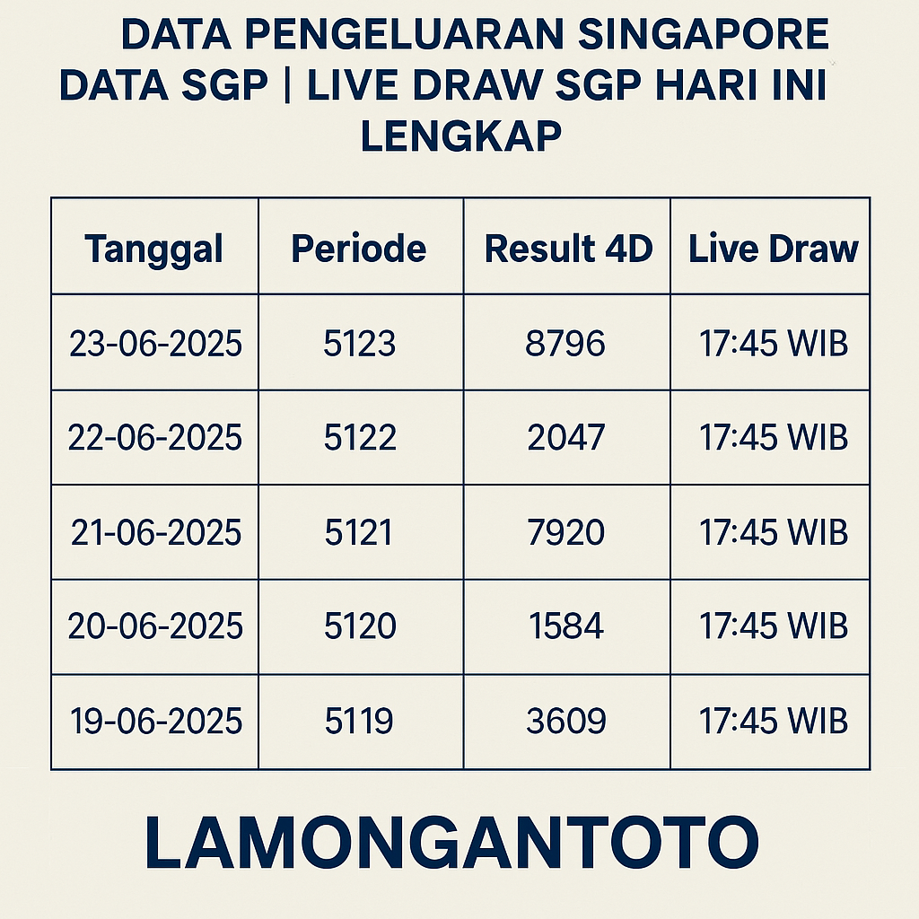 DATA SINGAPORE